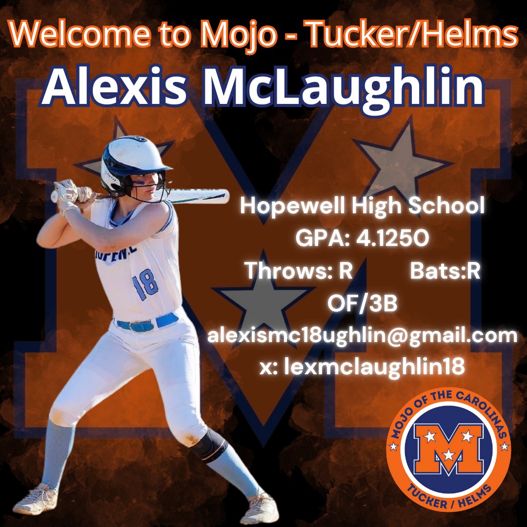 TN Mojo - Tucker/KT tweet media