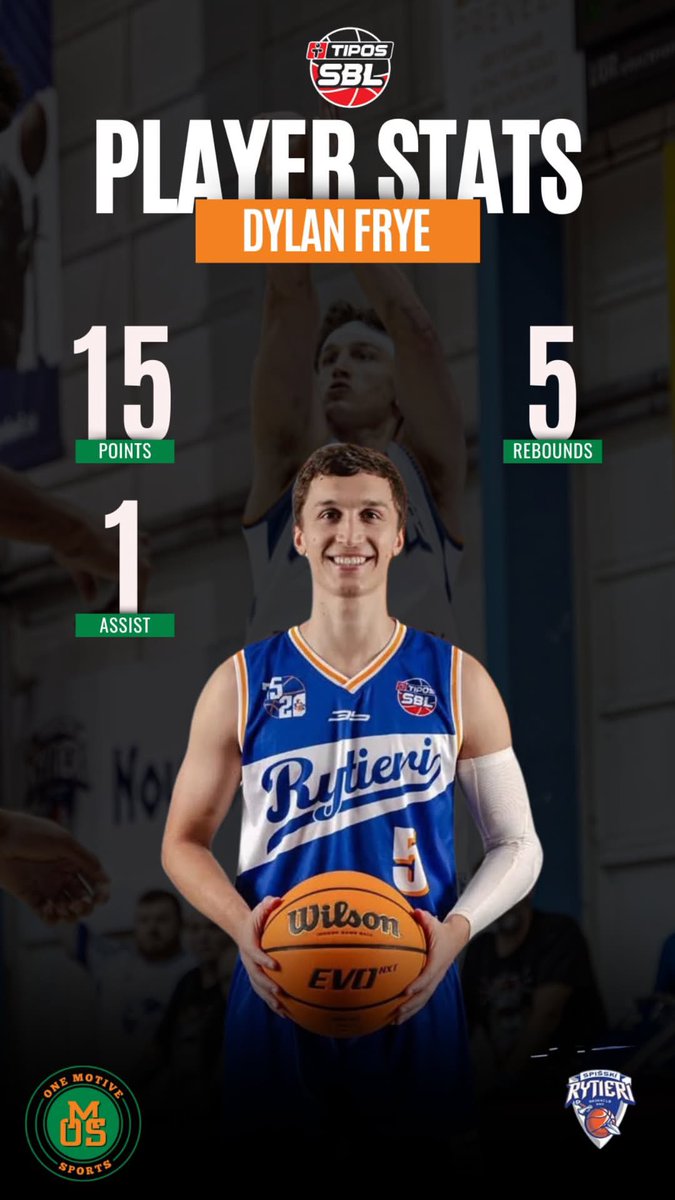 One Motive Sports (@onemotivesports) on Twitter photo Dylan Frye <a href="/DylanFrye05/">Dylan Frye</a> continues to play great basketball in Slovakia this season! The former Bowling Green <a href="/BGSUMBB/">BGSU Men's Basketball</a> standout scored in double figures for the sixth straight game yesterday with 15 points and added 5 rebounds as Spisski defeated Iskra Svit 78-67. #OMS Dylan Frye <a href="/DylanFrye05/">Dylan Frye</a> continues to play great basketball in Slovakia this season! The former Bowling Green <a href="/BGSUMBB/">BGSU Men's Basketball</a> standout scored in double figures for the sixth straight game yesterday with 15 points and added 5 rebounds as Spisski defeated Iskra Svit 78-67. #OMS