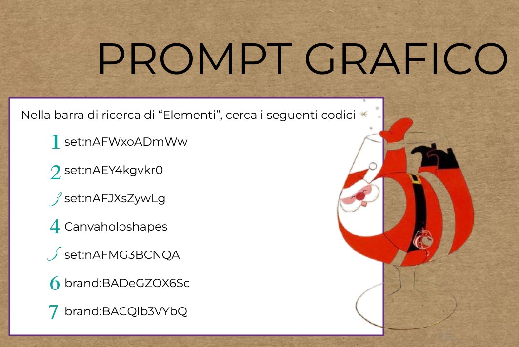 synbrAIn's tweet photo. Ultima casella, ultima sorpresa 🍷

Un PROMPT, una sfida grafica e la creatività prende forma. 

Ogni idea ha bisogno di dettagli e strumenti per creare uno storytelling visivo✨

#synbrAIn #AI https://t.co/cO8mEQTeMq