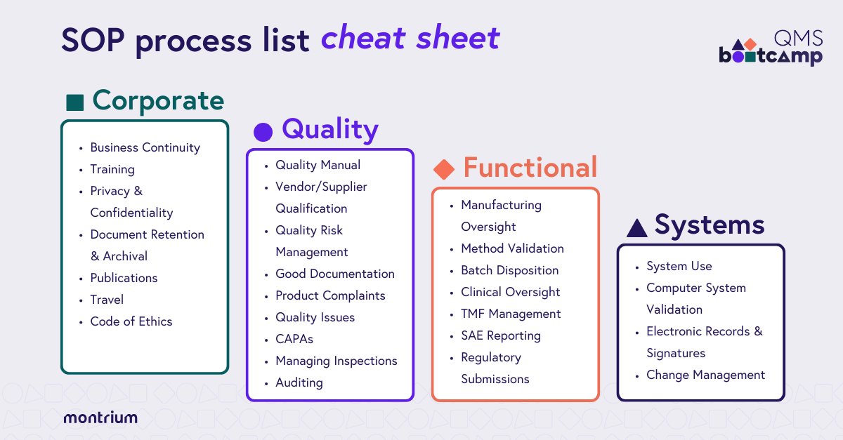 Montrium tweet media