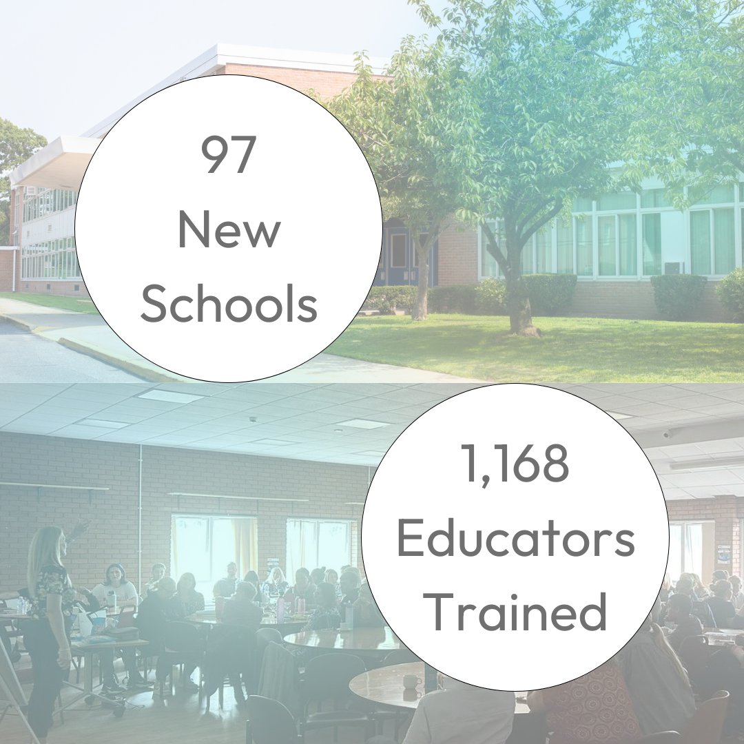 Lexonic - literacy at the speed of sound tweet media