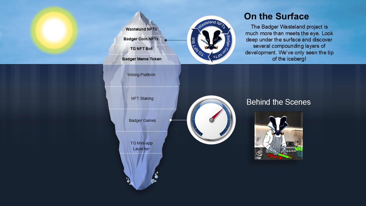 Gm Wasteland,
Understanding the project's hidden layers is crucial to making informed financial decisions - perception is everything. Put on some goggles and take a peek under the water.