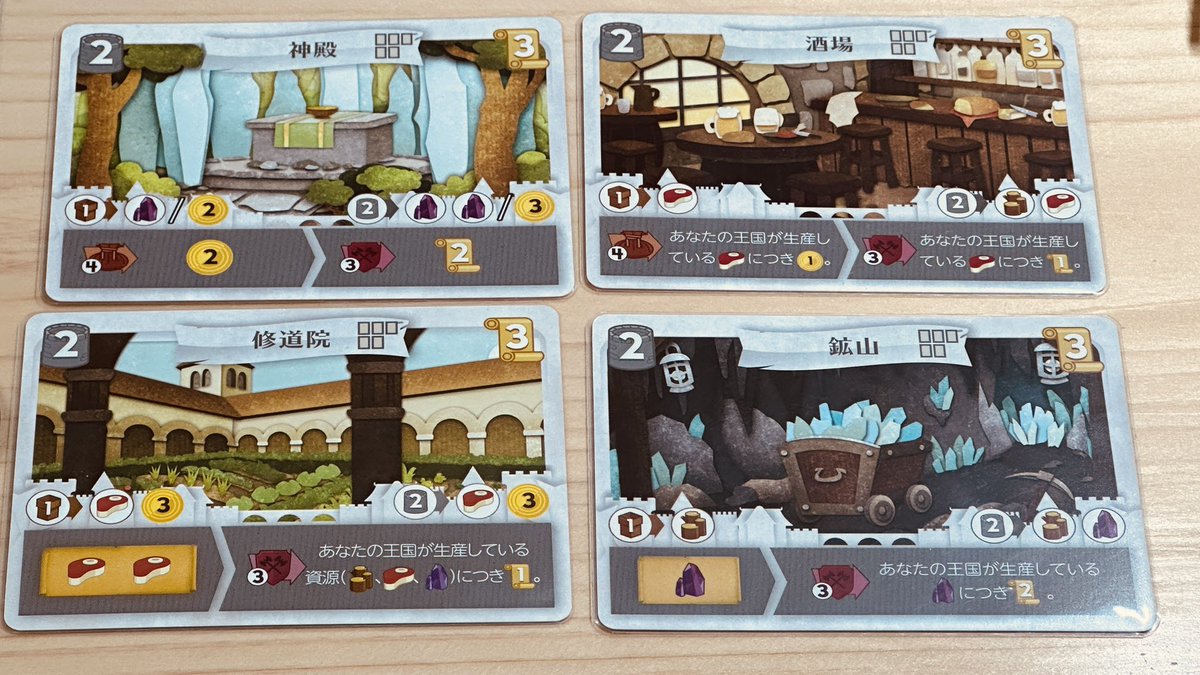 KUMARL765's tweet photo. #ボードゲーム #papertales
#ペーパーテイルズ ソロ6回目/難度0/53VP/過去MAX54VP/20分のボドゲ成分摂取。しばしスコアアタックで楽しんでみる。今回は『生産物でVPを稼ぐ王国』を構築。戦力ほとんど無いのに、なんとかなる懐の深さに脱帽気味です。AIスカルキングのデッキが1枚絵になるの好きだ… https://t.co/Vnb58gT9kh