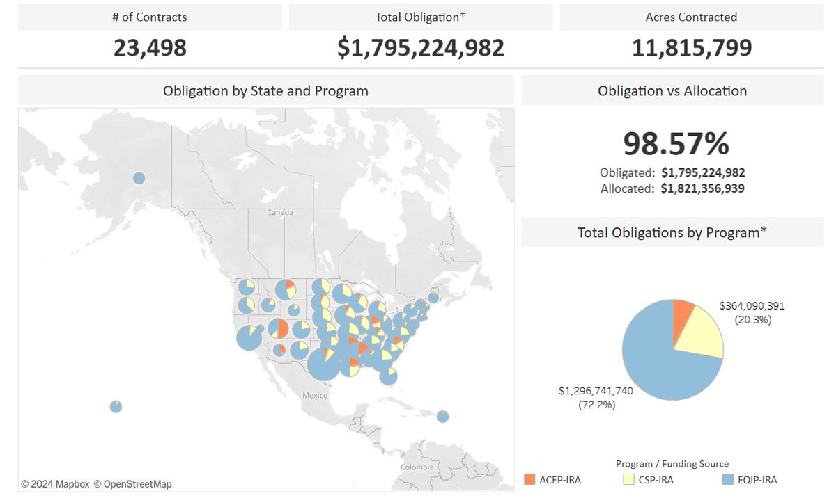 Natural Resources Conservation Service tweet media