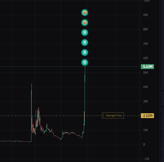 Interesting PVE coin