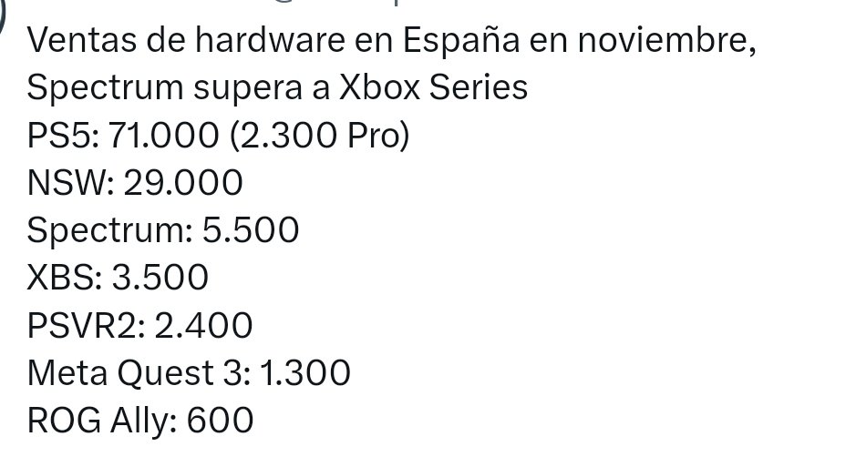 JOSZgZ's tweet photo. Hasta un clon de nuestro amado spectrum vende en Noviembre mas que las xbox series.Pero la que está en crisis es Sony ¿Verdad @poliwa_93 ? https://t.co/EQh3JpkKsS