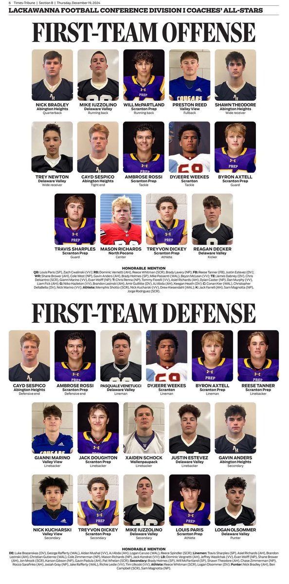 Greatful to be named 1st team offense and defense in the Lackawanna Football Conference with my teammates <a href="/nb8_nick/">Nick Bradley</a> and <a href="/Shawn_Theodore4/">Shawn Theodore</a> and Gavin Anders!