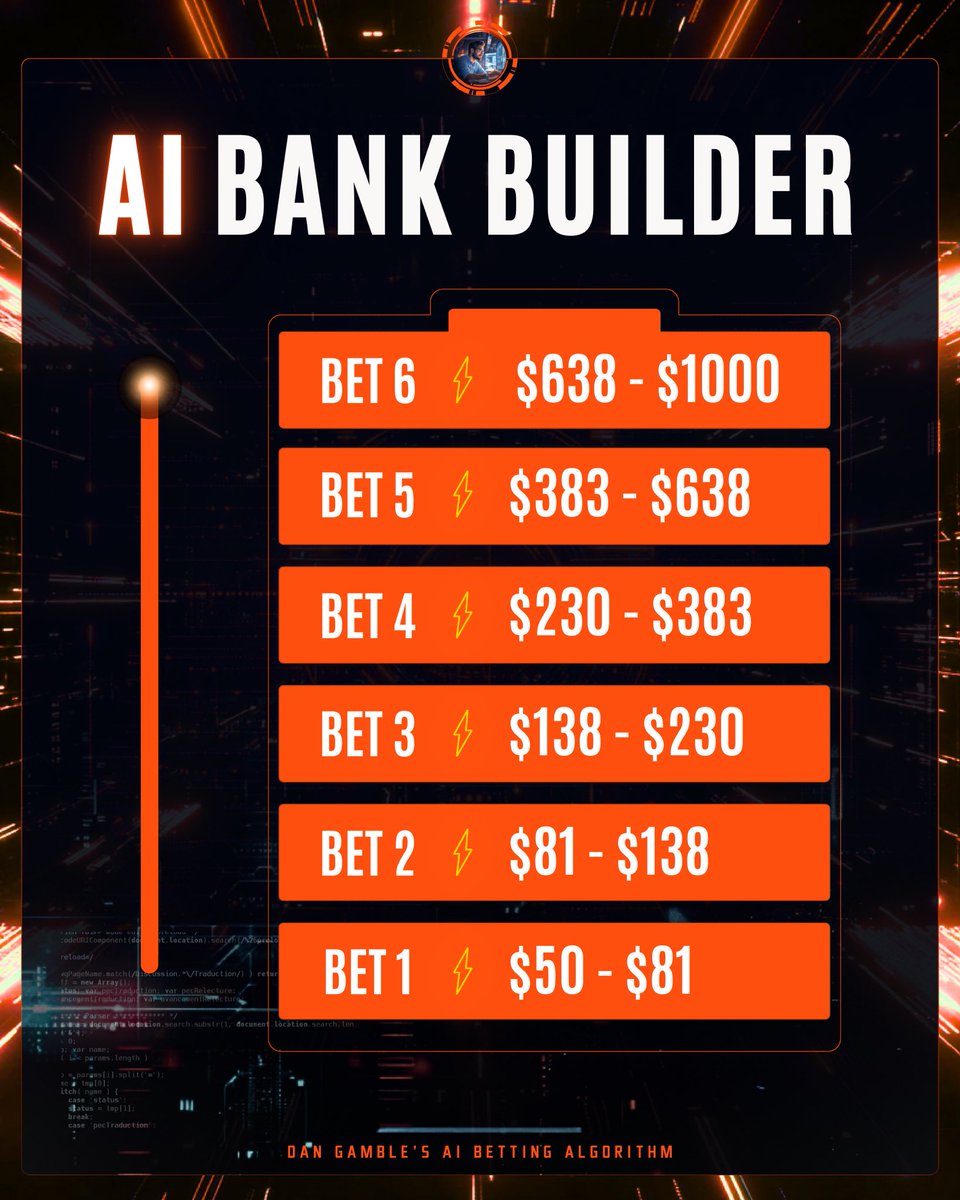 Dan’s AI Sports Picks tweet media