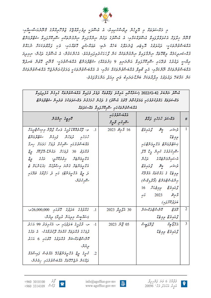 AG Office Maldives tweet media