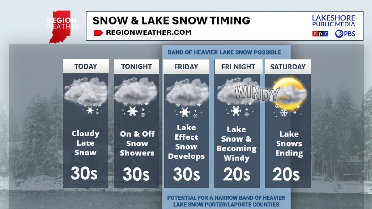 Snow is on the way! Our next storm system is getting national attention with a large area of 3-8 inches of snow across the upper Midwest today. Expect snow to move in late this afternoon into the evening with snow showers continuing on and off tonight.