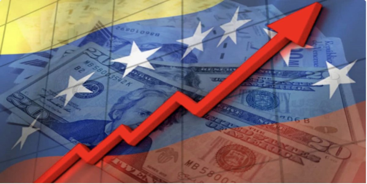 JorgeGestoso's tweet photo. Venezuela 🇻🇪 tendrá el mayor crecimiento económico de América Latina, 6,2% en el 2024 según Cepal (Comisión Económica para América Latina de 🇺🇳 Naciones Unidas) crecimiento casi 3 veces mayor al resto de la región. 
Para América Latina Cepal proyecta un crecimiento del 2.2% https://t.co/eHW7O3nLX2