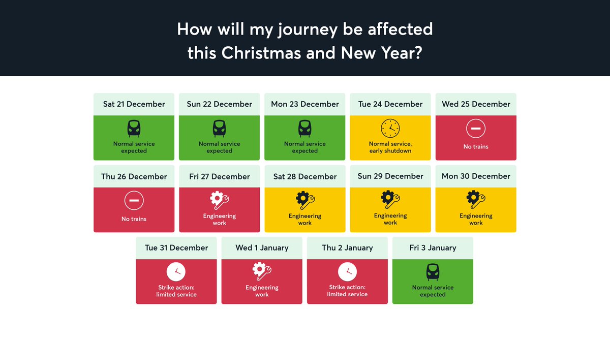 ℹ️ Travel advice this festive period:​

· 24 Dec - Normal service, early shutdown for Christmas.​
· 25 &amp; 26 Dec - No service. Please do not attempt to travel with us.​
· 27 Dec - 30 Dec &amp; 1 Jan - Engineering work: amended service. Please plan ahead and allow additional time for
