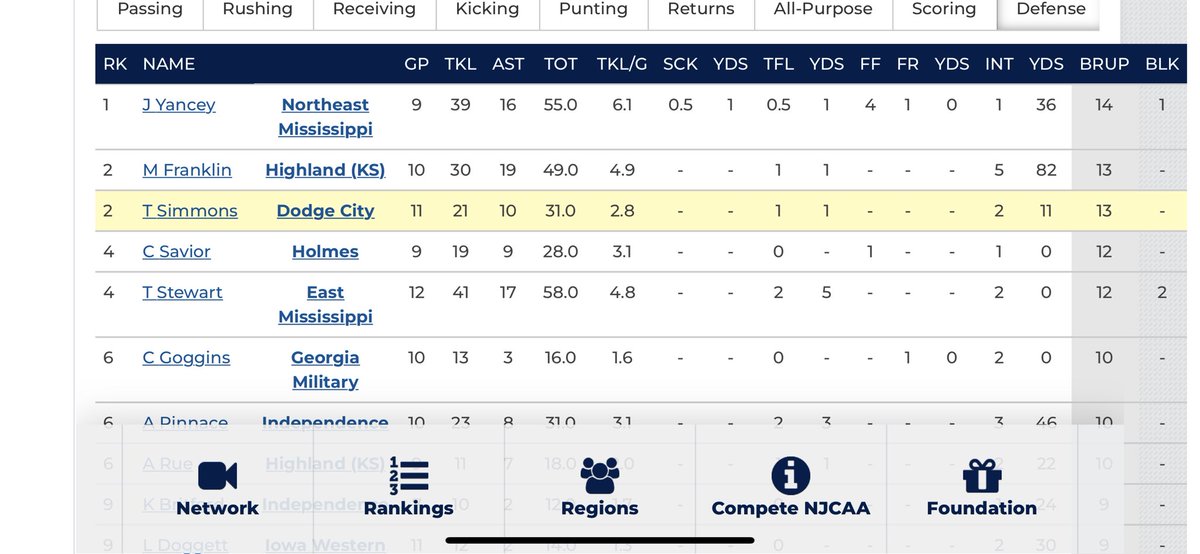 #JUCOPRODUCT