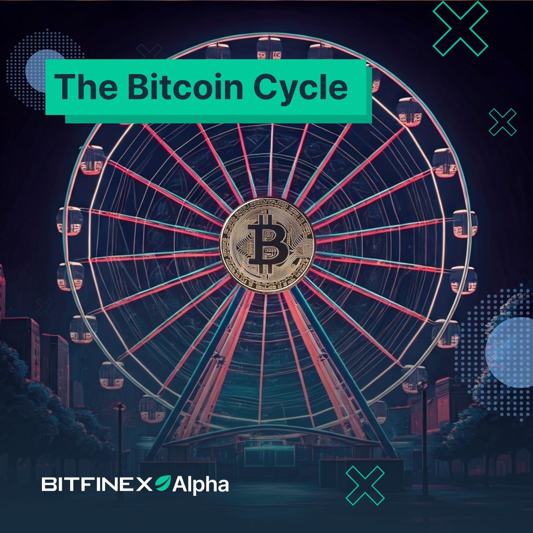 Bitfinex tweet media