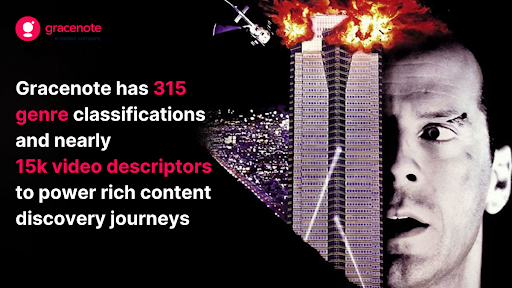 Is Die Hard a Christmas movie? Here's what the metadata says: gracenote.com/insights/die-h…