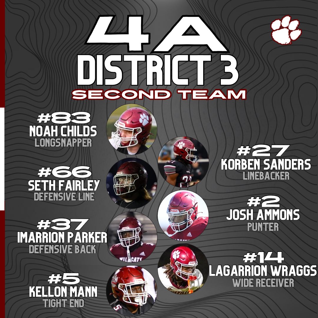 Louisville HS Football (@lhswildcats_fb) on Twitter photo โ๏ธ ๐๐๐ง๐จ๐ฉ & ๐๐๐๐ค๐ฃ๐ ๐๐๐๐ข๐จ โ๏ธ
<a href="/zay2kozy/">Xavier hunt</a> <a href="/CSkeen72/">Cameron Skeen 72</a> <a href="/Donteajr_75/">Dontea Cross Jr</a> <a href="/GregoryJernig13/">Gregory Jernigan</a> <a href="/mitchellupnxt/">Mitchell Turner</a> <a href="/j2kozy1/">Jordan Hunt.</a>
<a href="/NoahChilds18/">Noah Childs</a> <a href="/SethFairley/">Seth Fairley</a> <a href="/ImarrionParker9/">Imarrion Parker</a> <a href="/kellon8k/">Kellon Mann โ</a> <a href="/__josh07/">Josh Ammons</a> โ๏ธ ๐๐๐ง๐จ๐ฉ & ๐๐๐๐ค๐ฃ๐ ๐๐๐๐ข๐จ โ๏ธ
<a href="/zay2kozy/">Xavier hunt</a> <a href="/CSkeen72/">Cameron Skeen 72</a> <a href="/Donteajr_75/">Dontea Cross Jr</a> <a href="/GregoryJernig13/">Gregory Jernigan</a> <a href="/mitchellupnxt/">Mitchell Turner</a> <a href="/j2kozy1/">Jordan Hunt.</a>
<a href="/NoahChilds18/">Noah Childs</a> <a href="/SethFairley/">Seth Fairley</a> <a href="/ImarrionParker9/">Imarrion Parker</a> <a href="/kellon8k/">Kellon Mann โ</a> <a href="/__josh07/">Josh Ammons</a>