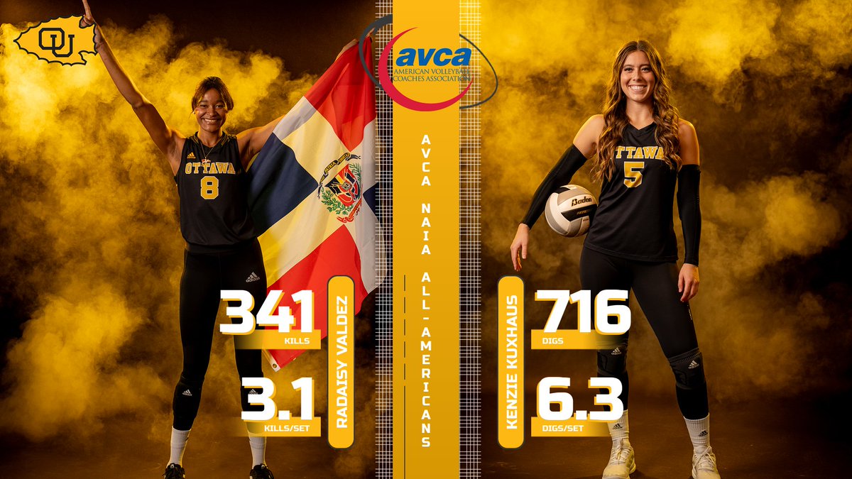 Braves Athletics (@bravesathletics) on Twitter photo .<a href="/OttawaVB2/">Ottawa Volleyball</a> <a href="/RadaisyValdez/">RADAISY VALDEZ</a> (2nd Team) and Kenzie Kuxhaus (Honorable Mention) have been named AVCA NAIA All-Americans. Click on the link to read the complete release: buff.ly/49K8zHG. Congratulations Radaisy and Kenzie!! #BraveNation .<a href="/OttawaVB2/">Ottawa Volleyball</a> <a href="/RadaisyValdez/">RADAISY VALDEZ</a> (2nd Team) and Kenzie Kuxhaus (Honorable Mention) have been named AVCA NAIA All-Americans. Click on the link to read the complete release: buff.ly/49K8zHG. Congratulations Radaisy and Kenzie!! #BraveNation