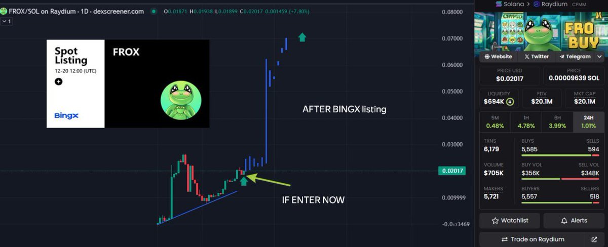 Ice Frog tweet media