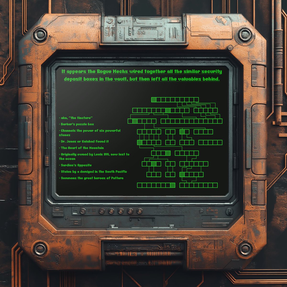 Rustmas 2024-Day 8
"I can't believe that worked", I thought as I made my way to the roof.

As I pushed the door open, I spotted a lone Rogue Mech standing guard. Without hesitation, I fired my plasma rifle, and the mech crumpled to the ground in a smoking heap.

"Where’s
