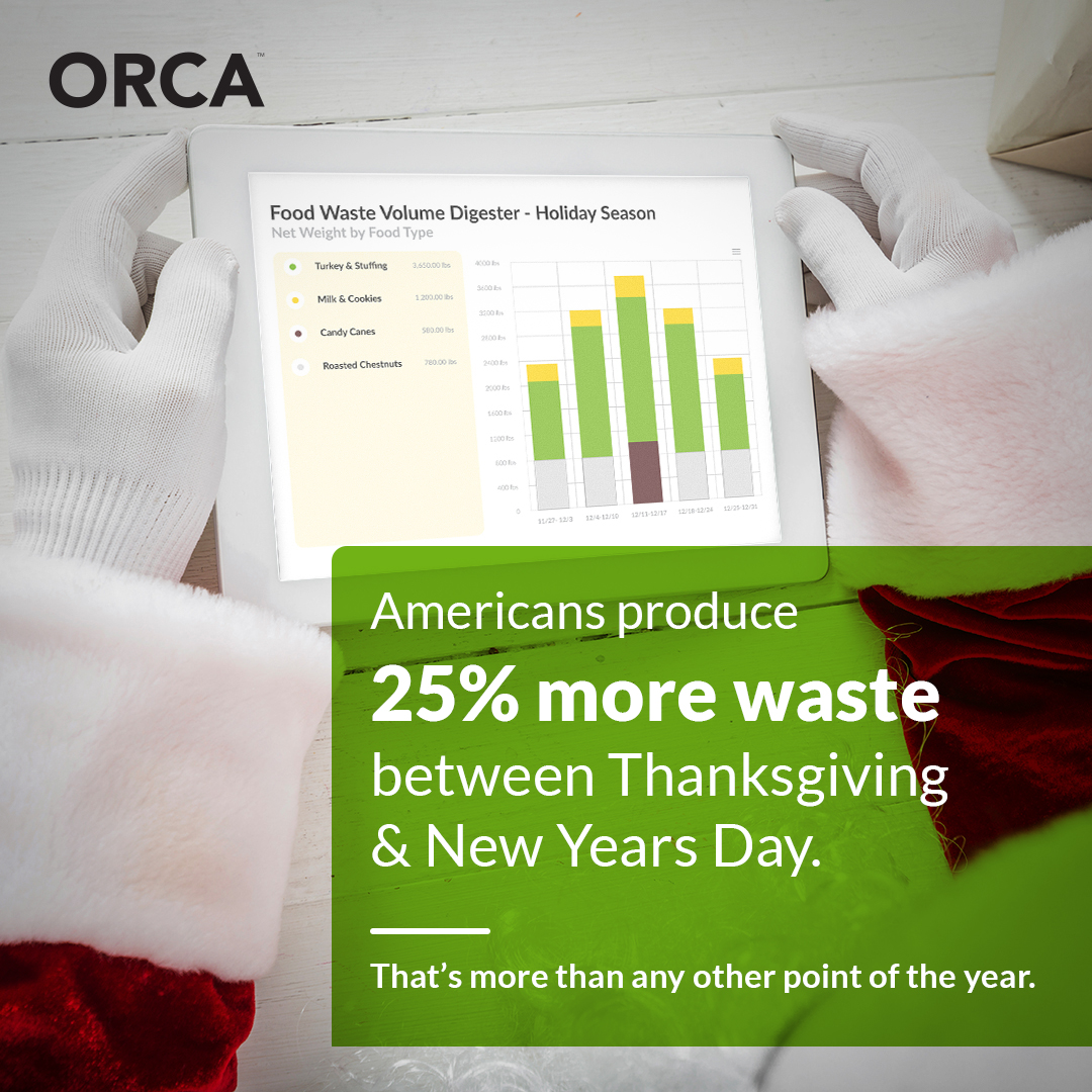 orcadigesters's tweet photo. The holidays bring joy—but also 25% more waste in the U.S. Avoid food waste by using Tesco's Recipe Finder to turn leftover ingredients into delicious dishes. Let’s celebrate sustainably this season! Happy Holidays from all of us at ORCA!

https://t.co/1KQMdJt7Ba

#HappyHolidays https://t.co/erkqEEoGDR