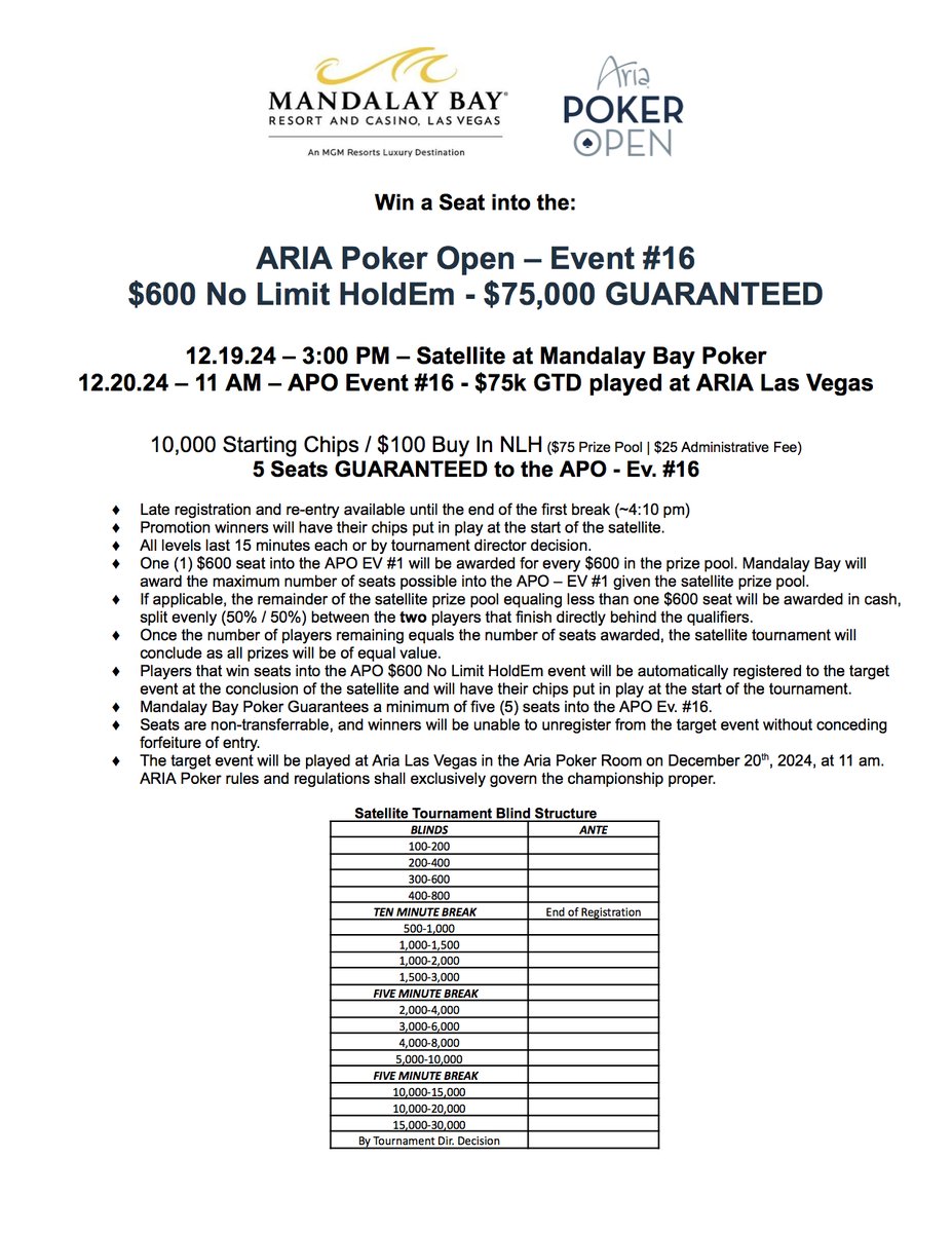 Mandalay Bay Poker Room (@mbaypoker) on Twitter photo Today at 3pm <a href="/MBAYPoker/">Mandalay Bay Poker Room</a>:
Mandalay Bay is hosting a $100 NLH satellite into tomorrow’s <a href="/ARIAPoker/">ARIA Poker</a> Open Event #16 - $600 NLH $75k GTD.
5 seats GTD into the APO Ev #16
15-minute blinds - 10k starting chips
Late registration w/ re-entry until ~4:10pm
<a href="/ARIAPoker/">ARIA Poker</a> <a href="/ThePokerBoss/">Sean McCormack</a> Today at 3pm <a href="/MBAYPoker/">Mandalay Bay Poker Room</a>:
Mandalay Bay is hosting a $100 NLH satellite into tomorrow’s <a href="/ARIAPoker/">ARIA Poker</a> Open Event #16 - $600 NLH $75k GTD.
5 seats GTD into the APO Ev #16
15-minute blinds - 10k starting chips
Late registration w/ re-entry until ~4:10pm
<a href="/ARIAPoker/">ARIA Poker</a> <a href="/ThePokerBoss/">Sean McCormack</a>