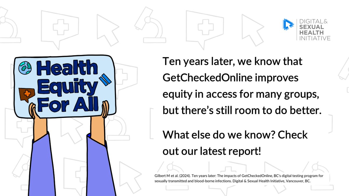 DiSHIresearch's tweet photo. As the year ends, we celebrate 10 years of #GetCheckedOnline—a program breaking barriers in #STBBI testing and advancing #HealthEquity through digital innovation.
Thank you to all who made this impact possible! 🎉
📖 Read the 10-year impact report: https://t.co/wIoWfGdmYX https://t.co/ulmjA4TcRQ