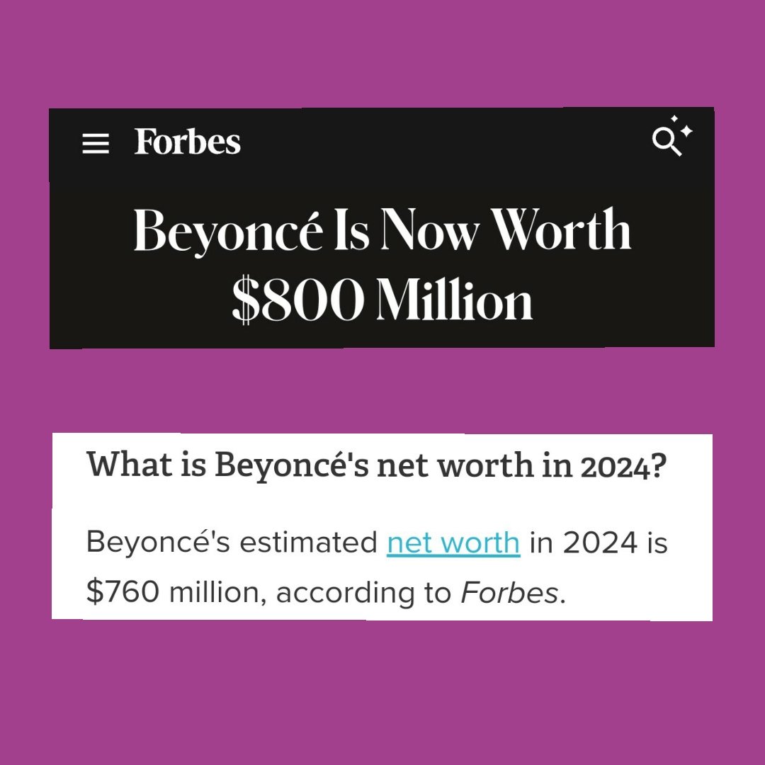 Beyonce Net Worth 2020 Forbes Tecronet Beyonce Net Worth: Lemonade