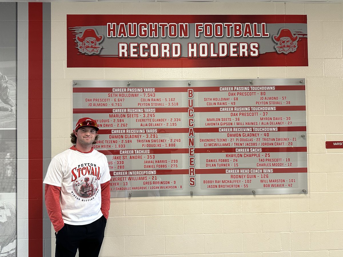 Great to have football and baseball star Peyton Stovall on campus this week hosting his youth hitting camp.