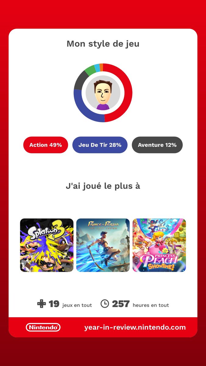 miiversien's tweet photo. #NintendoSwitch2024 https://t.co/8OGGIRhPUe