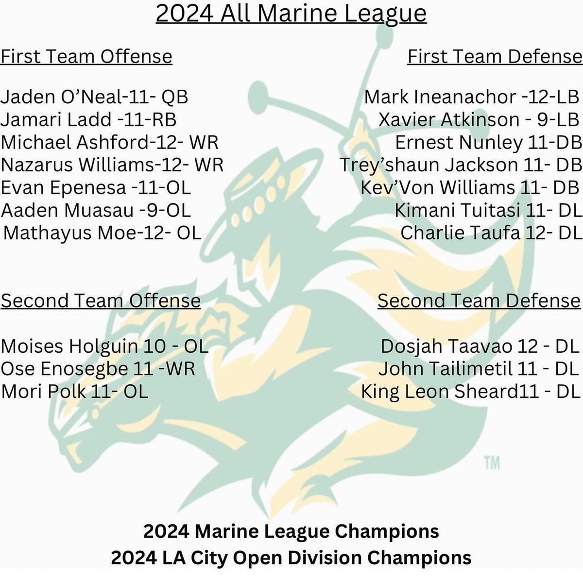 Blessed to be ranked 1st team offense all marine league as a true freshman, Agtg