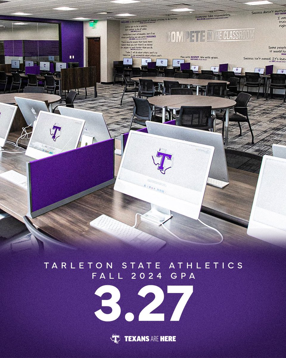 Tarleton State Athletics has set a new department-wide record in GPA in its NCAA Division I era ⭐️

- A fifth of Tarleton's student-athletes posted a perfect 4.0
- Half posted a 3.5+ GPA 
-  3/4 finished with a 3.0+ GPA
 
SEVEN programs posted D1 team GPA records!
- Women’s