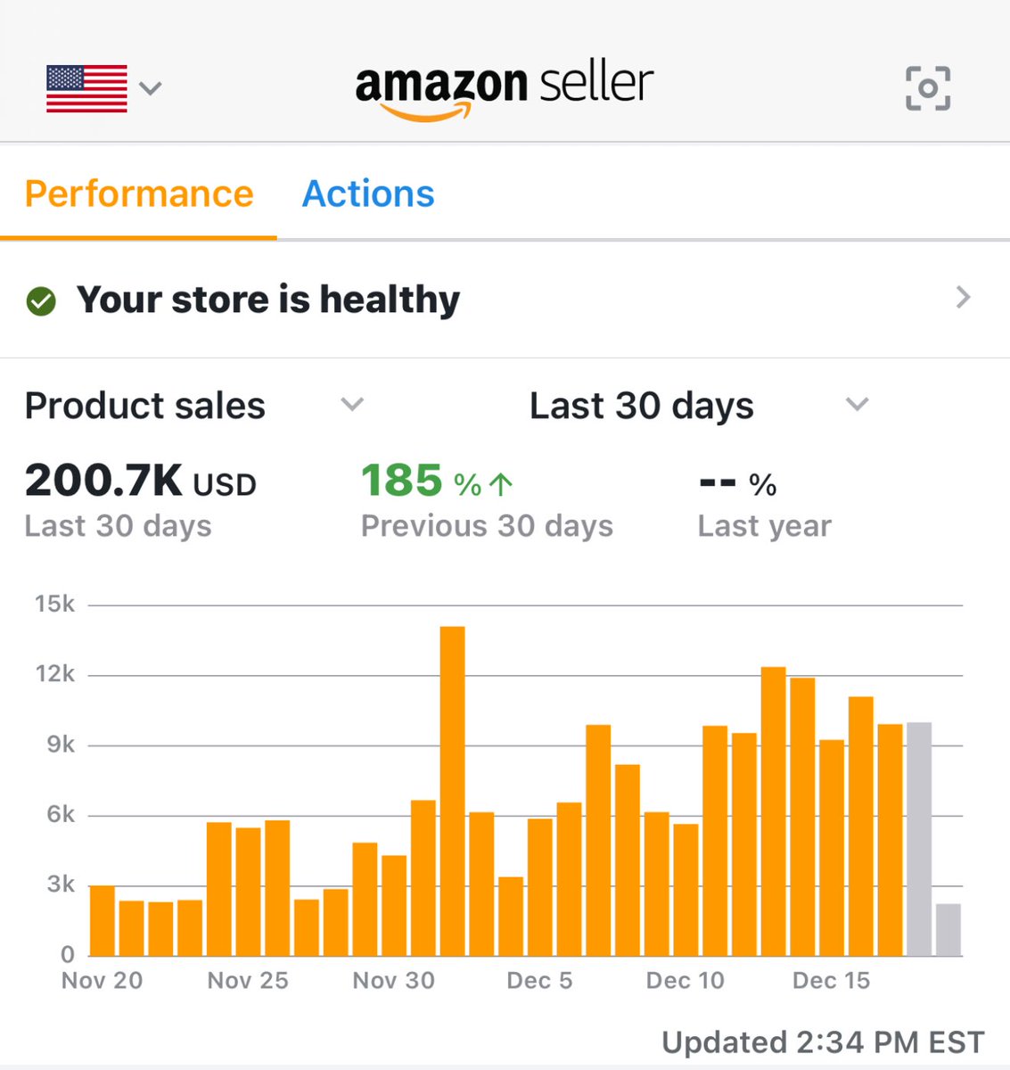 30 day trailing 🔥🔥🔥