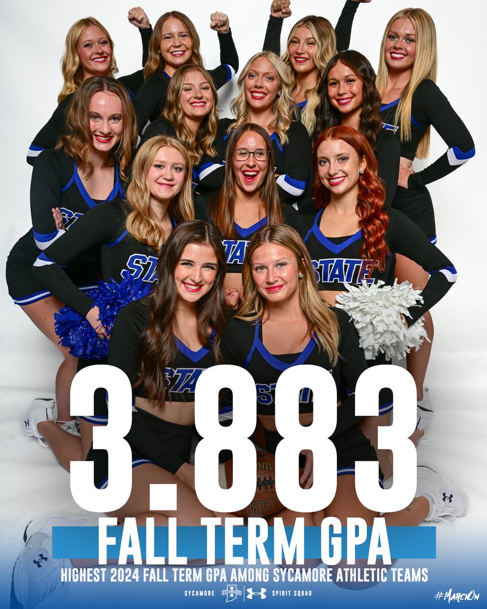 Indiana State Spirit Squad tweet media