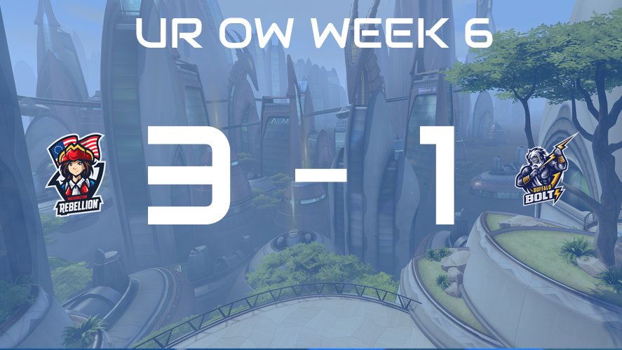 We've taken down the undefeated <a href="/BuffaloBolts/">Buffalo Bolts</a> in our route to make the miracle run to playoffs. The last playoff spot is decided by the match against <a href="/BaltimoreKraken/">Baltimore Kraken</a> at 8pm est