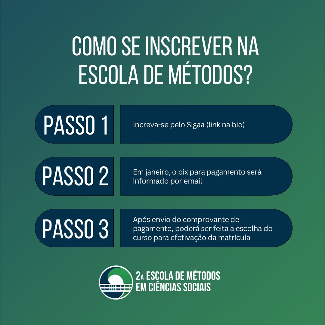 Ipol_Unb's tweet image. Gostou da proposta da 2a escola de métodos mas não sabe como proceder? Aqui vai. Lembrando que a inscrição corre até 01/03 (ou até vagas expirarem) e em janeiro abrimos matriculas mediante comprovante de pagamento.