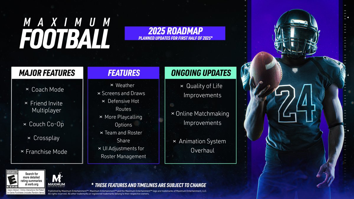 MaxFootballGame's tweet photo. Here's an overview graphic of our 2025 Maximum Football Roadmap, with major features and more listed. You can expect to see these updates in the first half of the new year. https://t.co/QS4jd5xUxO