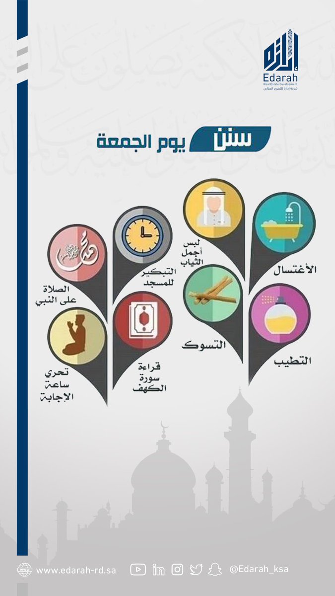 إدارة للتطوير العقاري tweet media