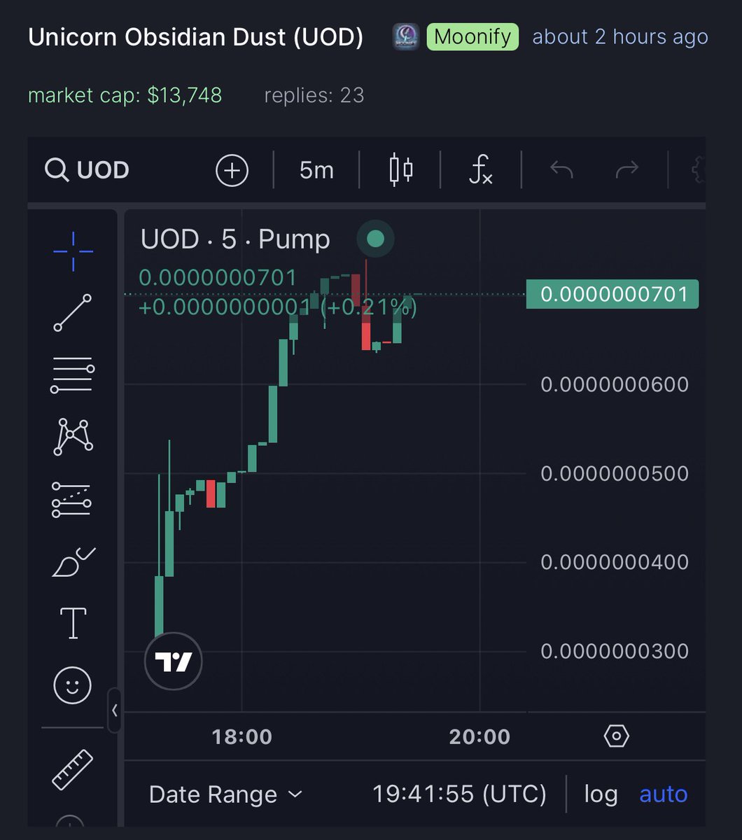 Kane_Degens's tweet image. Unicorn Obsidian Dust $UOD 

💰 Only 13k mcap 
🚀 100x potential
👥 Same dev has created coins that have went to 1.5m +

I’ve aped here and I won’t be selling for a long time. 

pump.fun/coin/HTQYqF1v2…