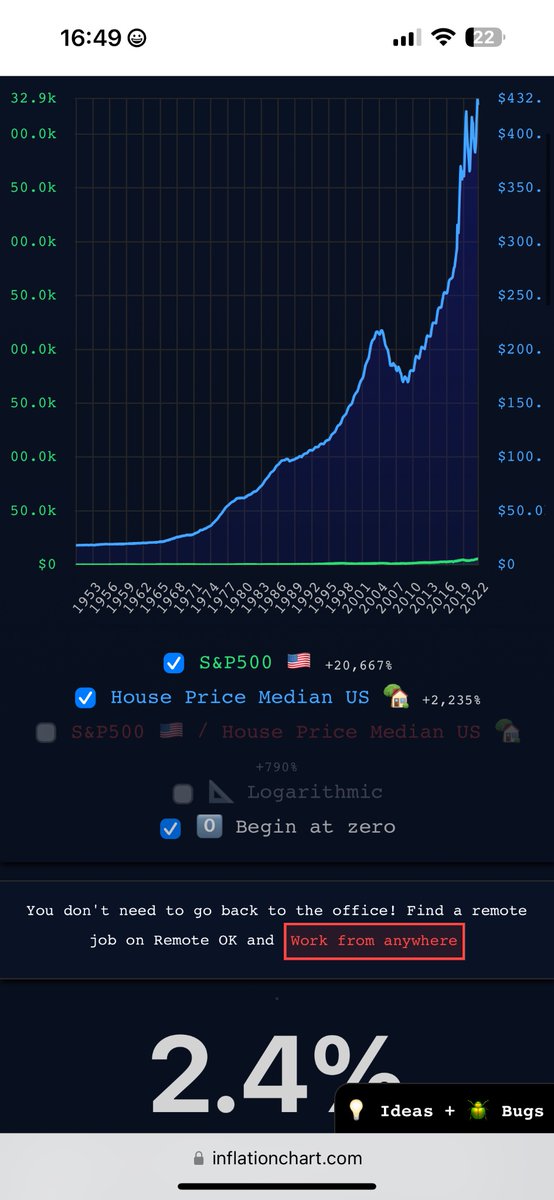 @levelsio tweet media