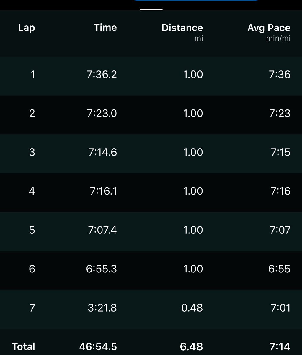 Stephanie Bruce tweet media