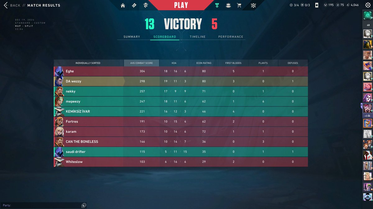 wezzy (@wezzyvlr) on Twitter photo TESFED yarın yarı final vs <a href="/eternalfiregg/">Eternal Fire</a> bo3
13-6 vs <a href="/GSEsports/">Galatasaray Espor</a>
13-6 vs OGC ayaks
13-6 vs VENGEANCE
13-5 vs Gigantic LynX TESFED yarın yarı final vs <a href="/eternalfiregg/">Eternal Fire</a> bo3
13-6 vs <a href="/GSEsports/">Galatasaray Espor</a>
13-6 vs OGC ayaks
13-6 vs VENGEANCE
13-5 vs Gigantic LynX