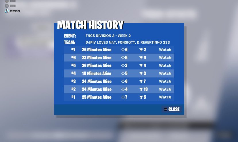 QUAL DIV 2