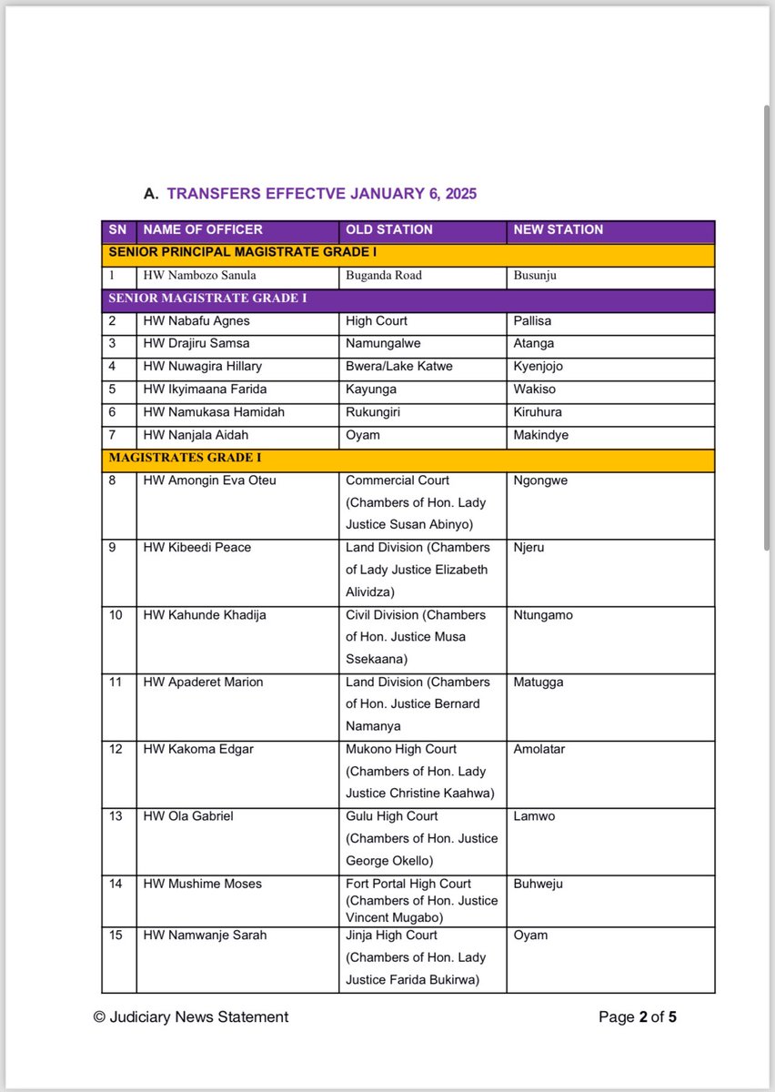 Judiciary Uganda tweet media