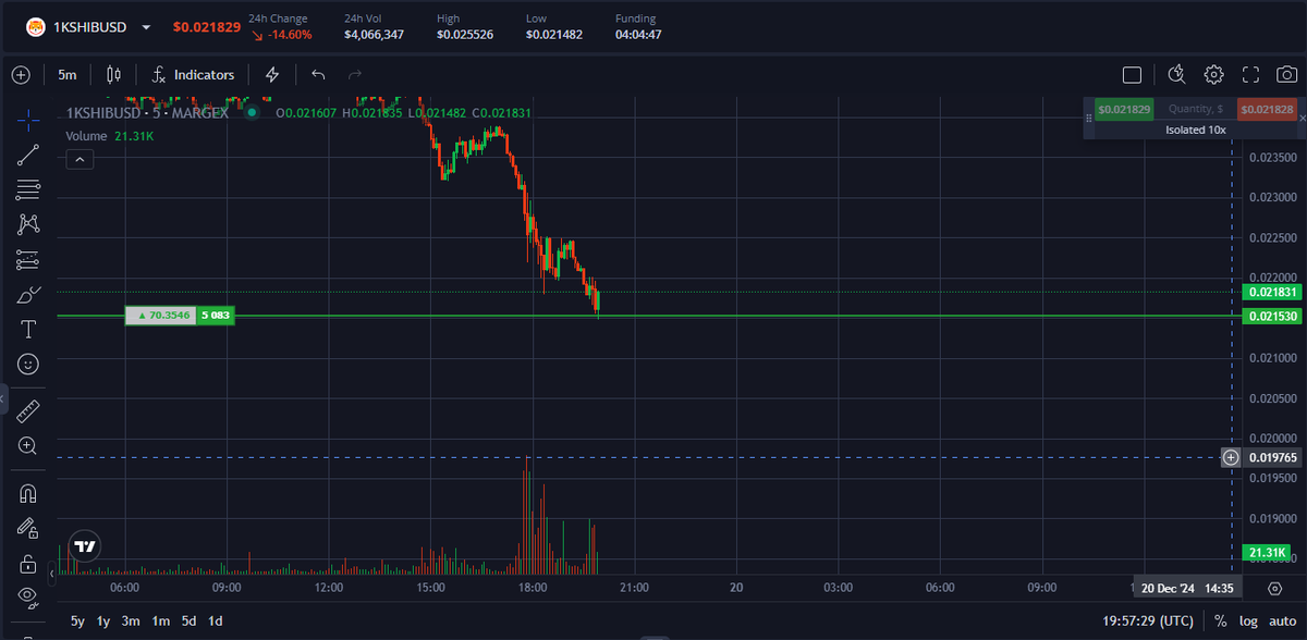 LuckSide Crypto tweet media