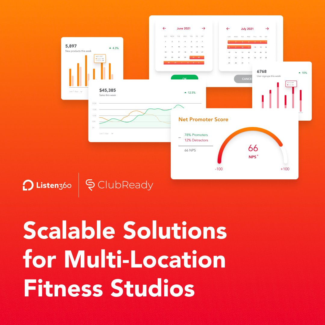 With Listen360 and ClubReady, access tools for franchise management, guided onboarding, and centralized performance metrics—empowering studio networks to scale successfully while maintaining consistent quality across locations.