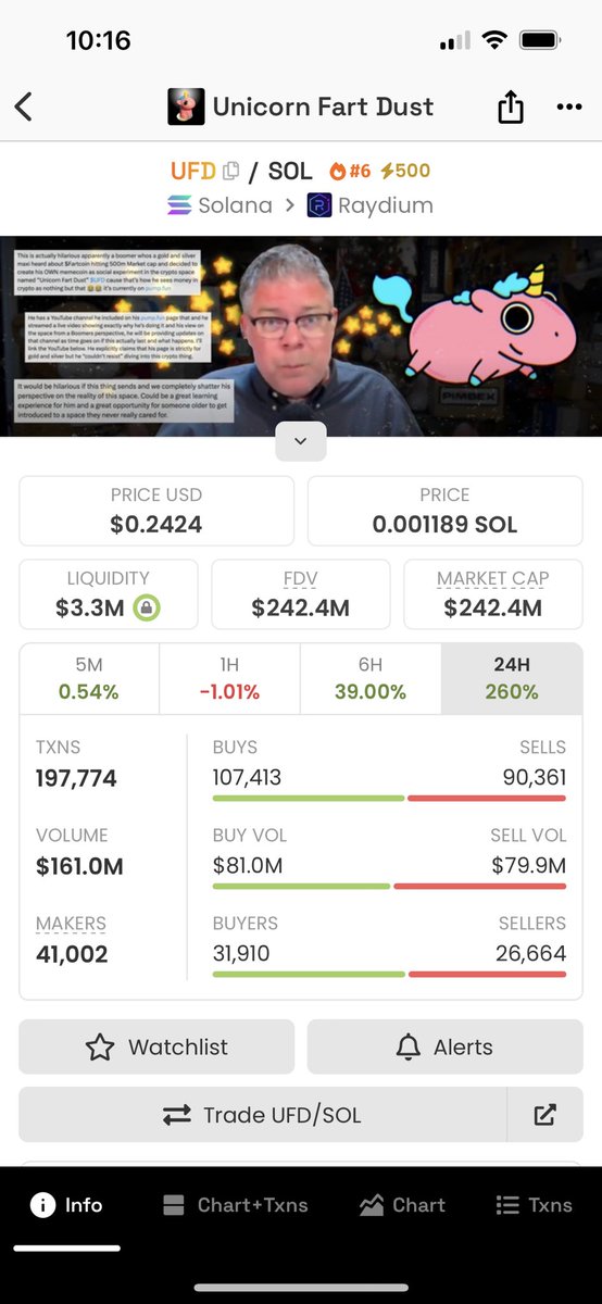 rigatonisolana's tweet photo. Aped $UFD at 16 mill MC. 500 mill next🤝dev is extremely based and gives crypto community something to believe in. #retireron https://t.co/LWzRmpc1au