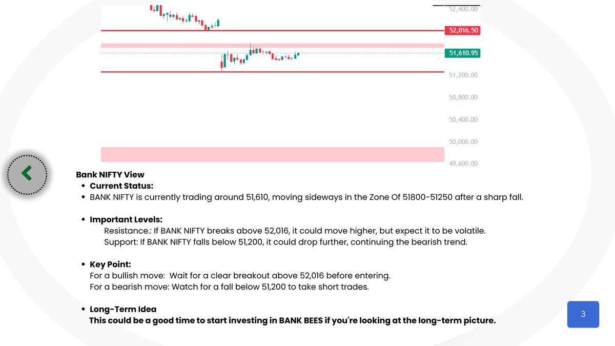 SushantDighe29's tweet image. Ready for tomorrow's market moves? Flat, gap up, or gap down—stay alert to key levels on NIFTY and BANK NIFTY! 📉 #volatilemarkets #stranglestrategy #optionstrading #nifty #banknifty #tradingstrategy #marketlevels #sharemarketindia
