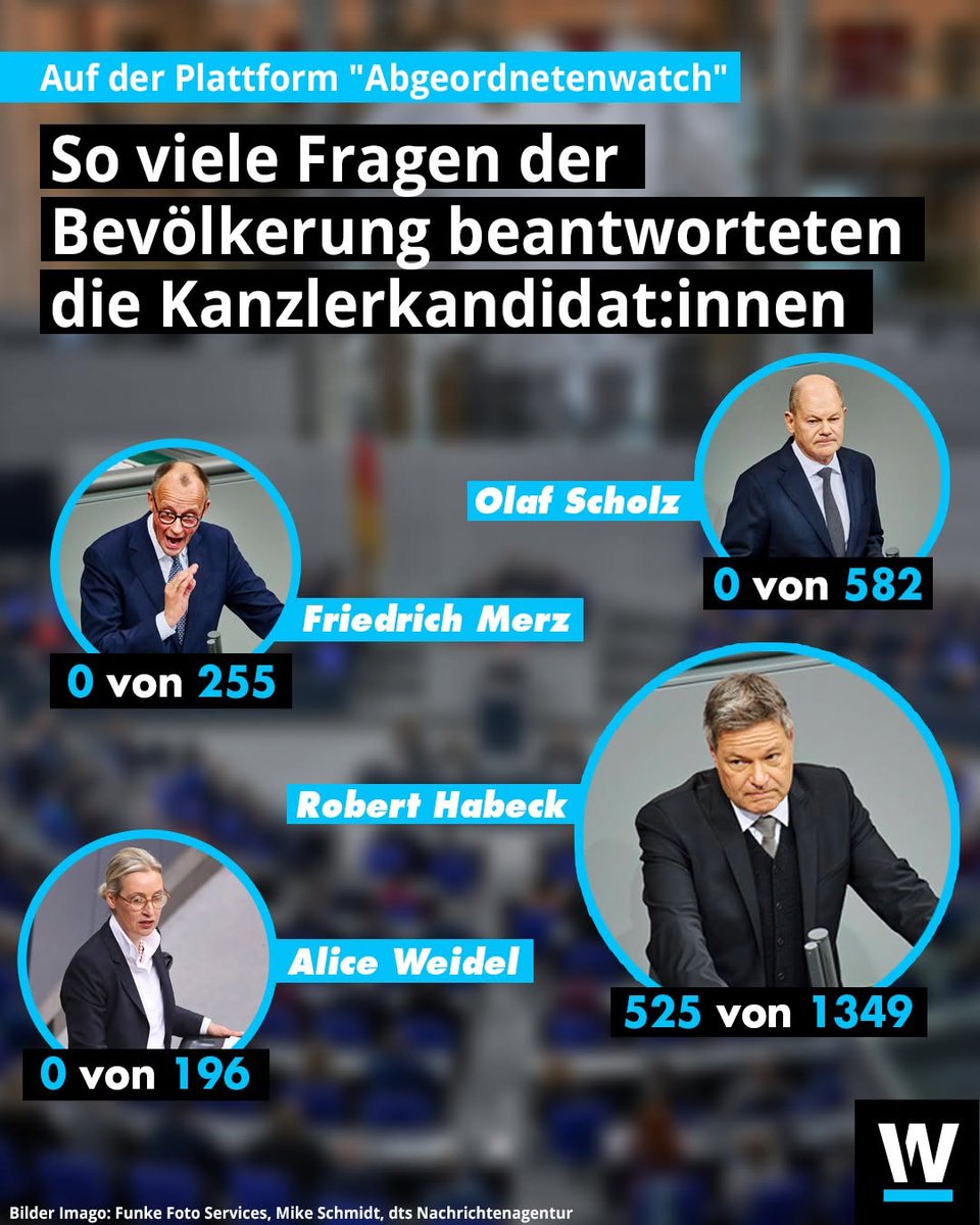 DJ P.R. 🙄 tweet media