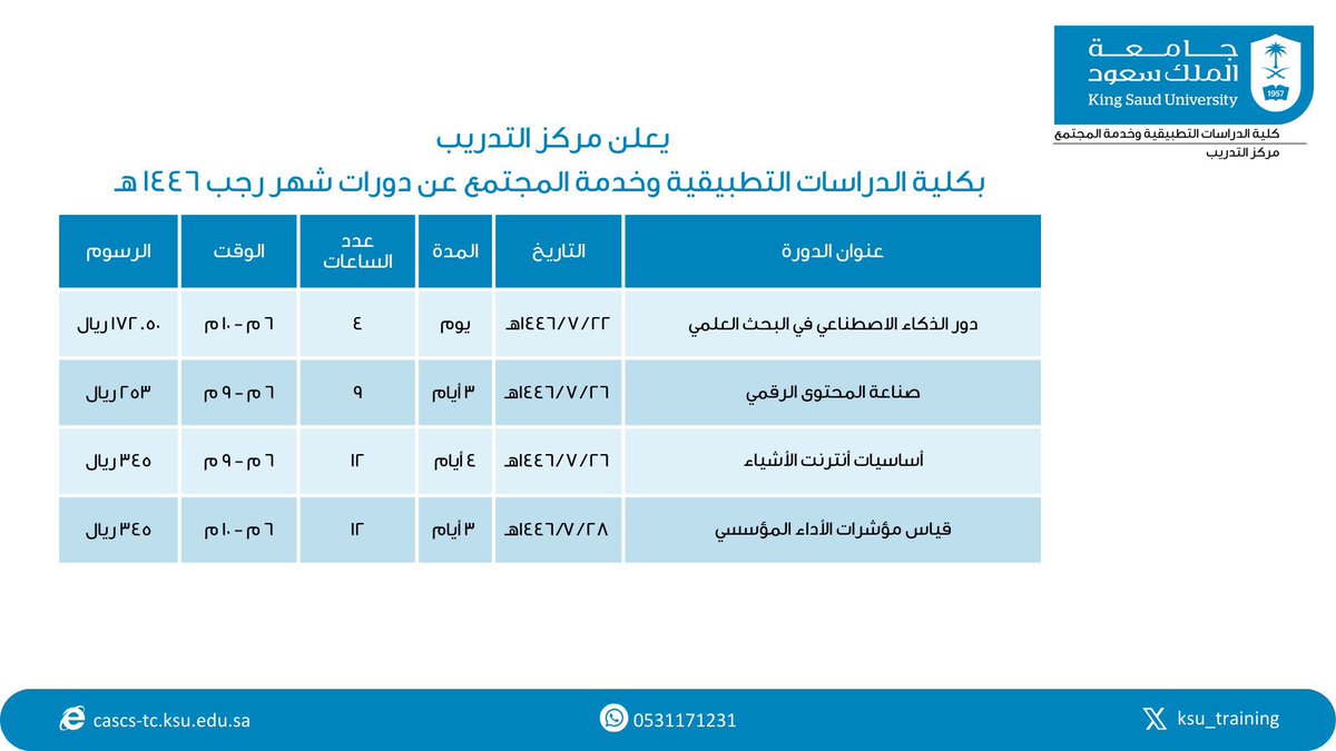 جامعة الملك سعود tweet media