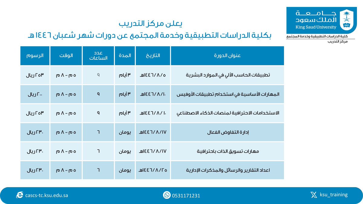 جامعة الملك سعود tweet media